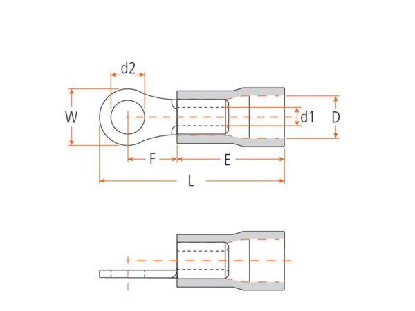 Kabelsko (øje), Standard Grip, 6.4mm, Rød (0.5 - 1.5mm) (Agripak 25 stk.)