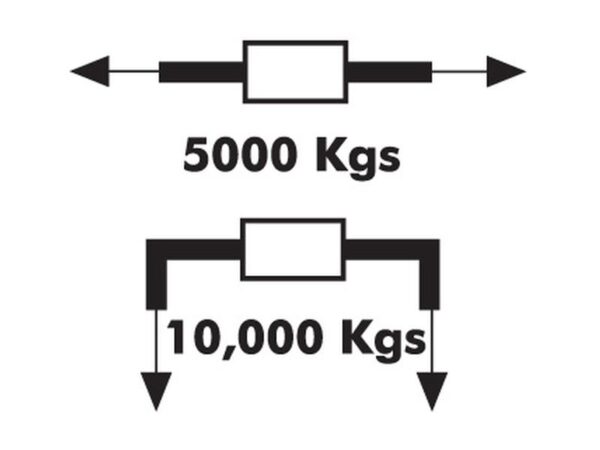 Surringsbånd 5m x 50mm (m/J krog)