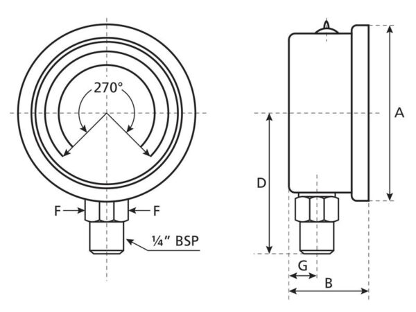 Manometer Ø63mm (0-250 bar)