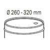 Fedtvogn (luft) - 18/30 kg
