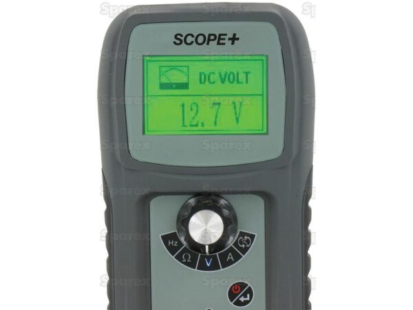 Scope og multitester