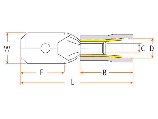 Kabelsko (flad), Double Grip - Han, 6.3mm, Blå (1.5 - 2.5mm)