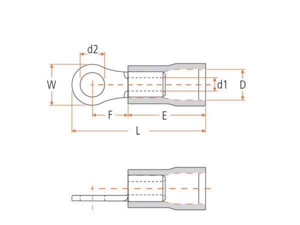Kabelsko (øje), Double Grip, 6.4mm, Blå (1.5 - 2.5mm) (Agripak 25 stk.)