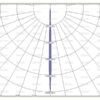 LED Forlygte LED, Interference: kl. 3, Højre/Venstre (Spot Beam), 4000 lm, 9-36V