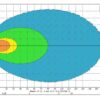 LED Arbejdslygter LED (High Power), Flood Beam | Wide Angled Interference: kl. 3, 10260 lm, 10-30V