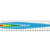 LED Lygtebjælke LED, 484mm, 11000 lm, 9-36V