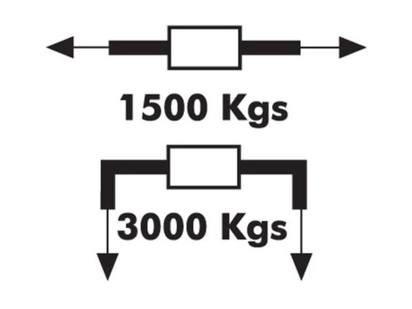 Surringsbånd 25mm x 5meter (D Plate)