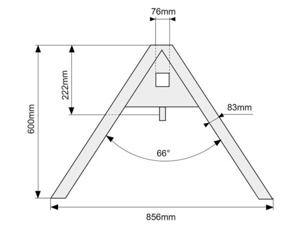 A-Ramme Maskindel (Kat. 1 & 2)