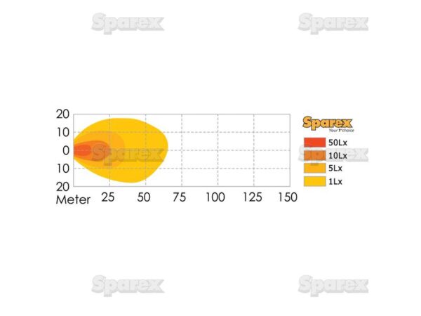 Arbejdslygte LED 1800lm