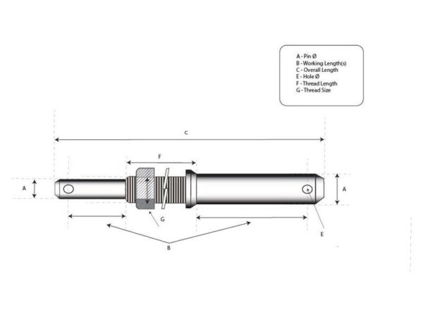 Redskabsbolt 28x152mm, Gevind 1x76mm Kat. 2 (Ø28mm)