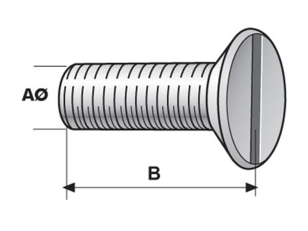 Maskinskrue (undersænket), Størrelse: M3x10mm (DIN 963)