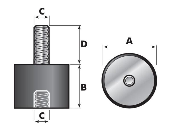 Gummidæmper - Bolt til Gevind, Ø20mm.