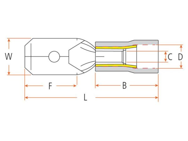 Kabelsko (flad), Standard Grip - Han, 6.3mm, Gul (4.0 - 6.0mm) (Agripak 25 stk.)